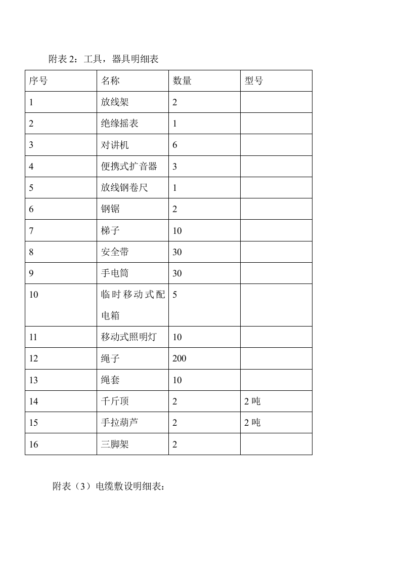 度假酒店酒店电缆敷设施工组织设计方案.doc 第6页