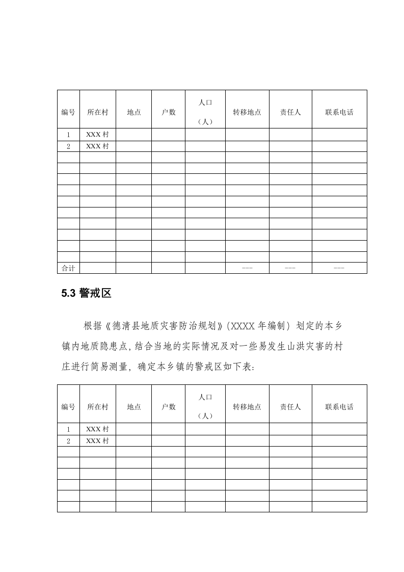 德清县XX镇防汛防台总体预案.doc 第7页
