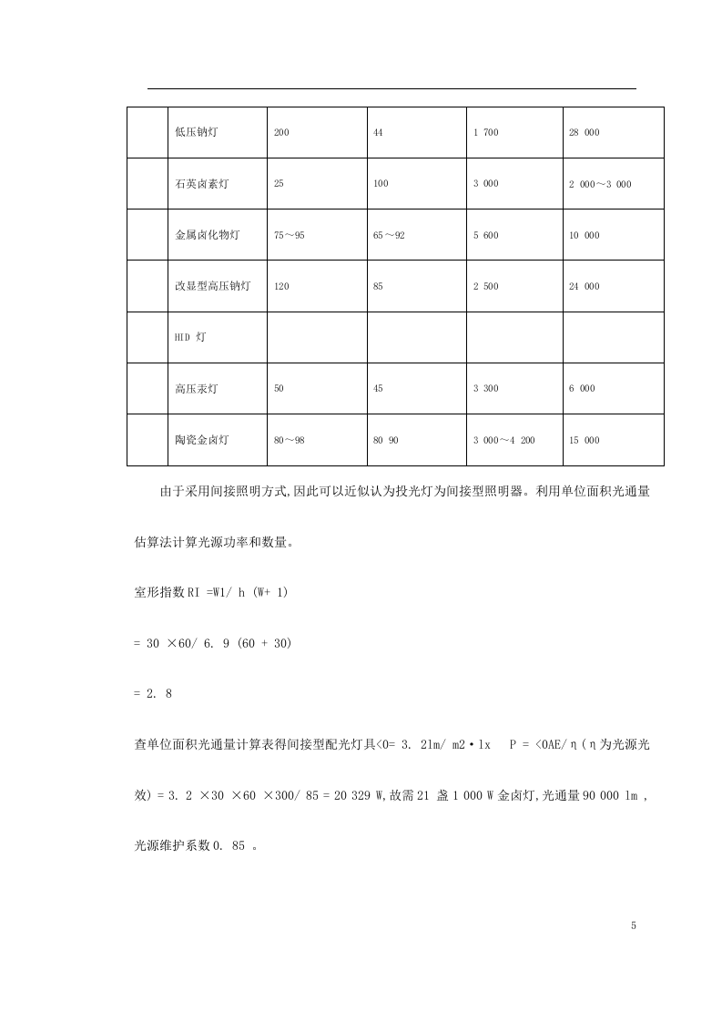 拱形彩钢板屋面游泳馆照明设计.doc 第5页