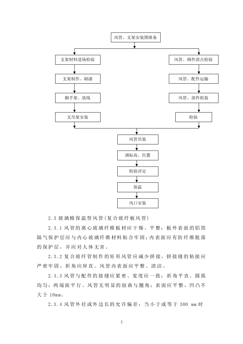 改建铁路新长线盐城站站房改造暖通工程施工组织设计方案.doc 第2页