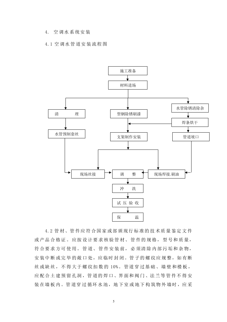 改建铁路新长线盐城站站房改造暖通工程施工组织设计方案.doc 第5页