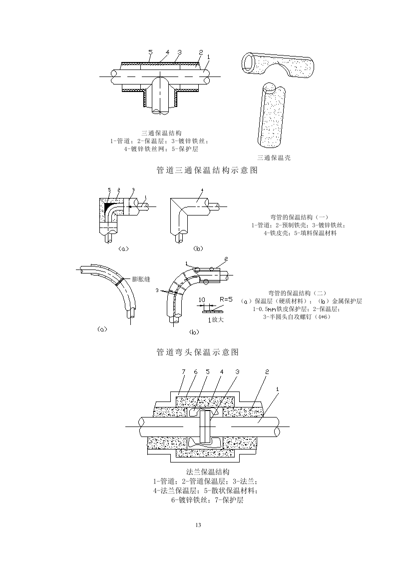 改建铁路新长线盐城站站房改造暖通工程施工组织设计方案.doc 第13页