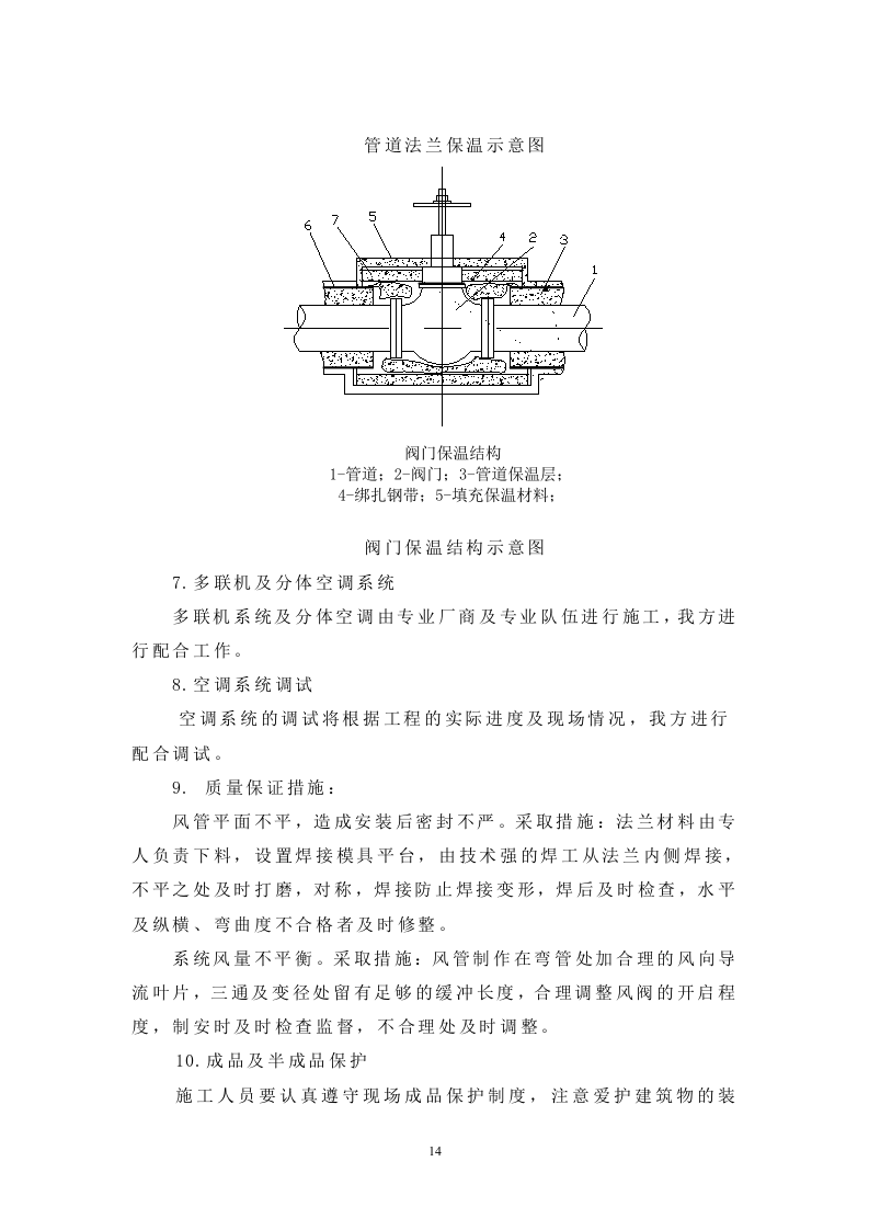 改建铁路新长线盐城站站房改造暖通工程施工组织设计方案.doc 第14页