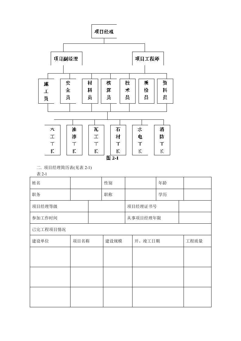 方大科技大厦室内装潢工程.doc 第3页
