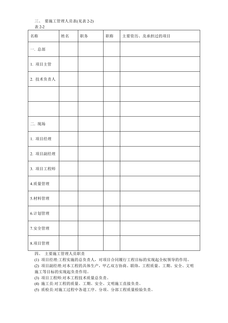 方大科技大厦室内装潢工程.doc 第4页