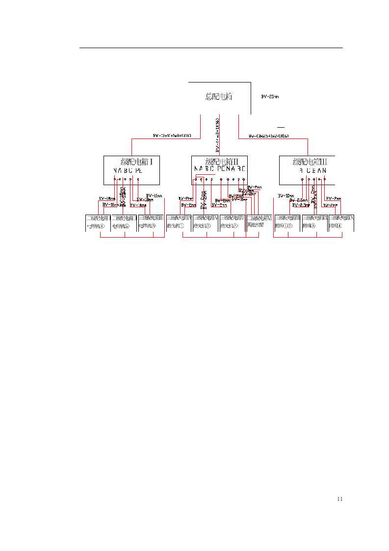 杭州市xxx_燃气工程.doc 第11页
