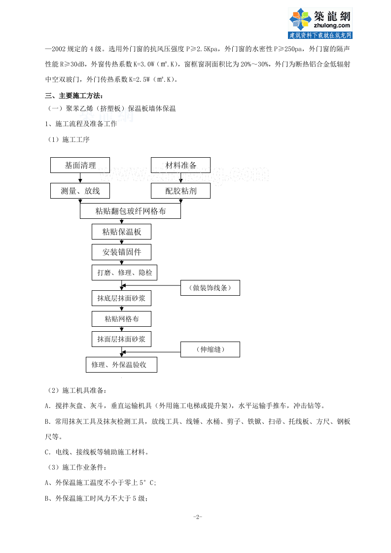 杭州某多层办公楼节能工程专项施工方案_secret.doc 第2页