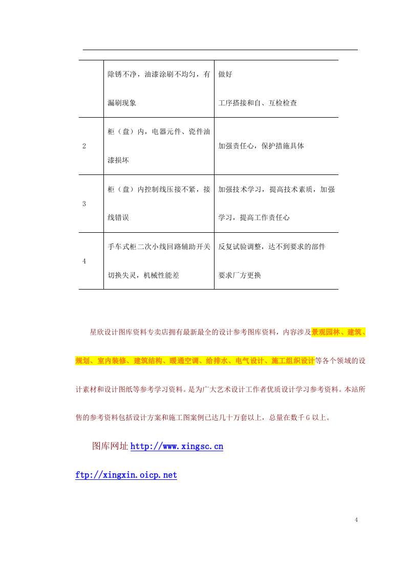 柜及动力开关柜（盘）安装.doc 第4页