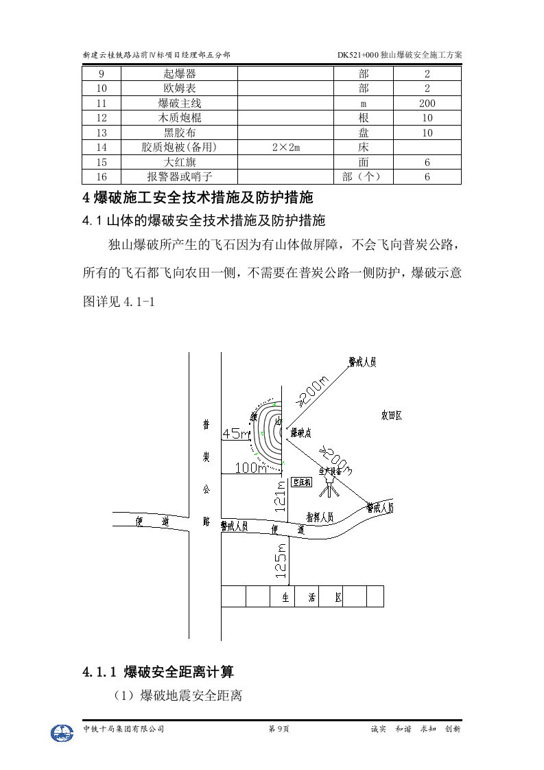 独山爆破安全施工方案.doc 第11页