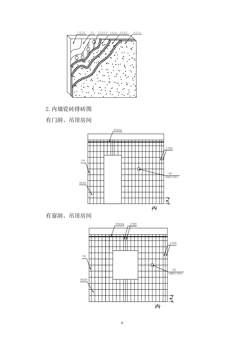 电信大楼装修施工组织设计.doc 第9页