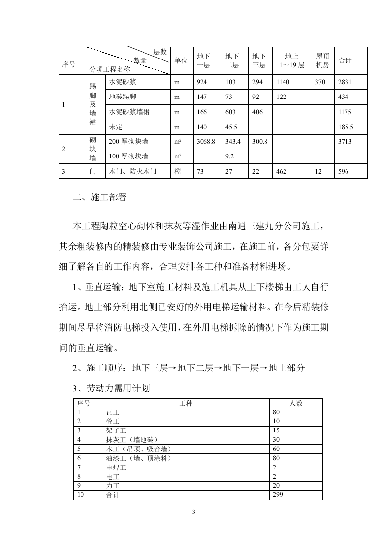 电信大楼装修施工组织设计.doc 第4页