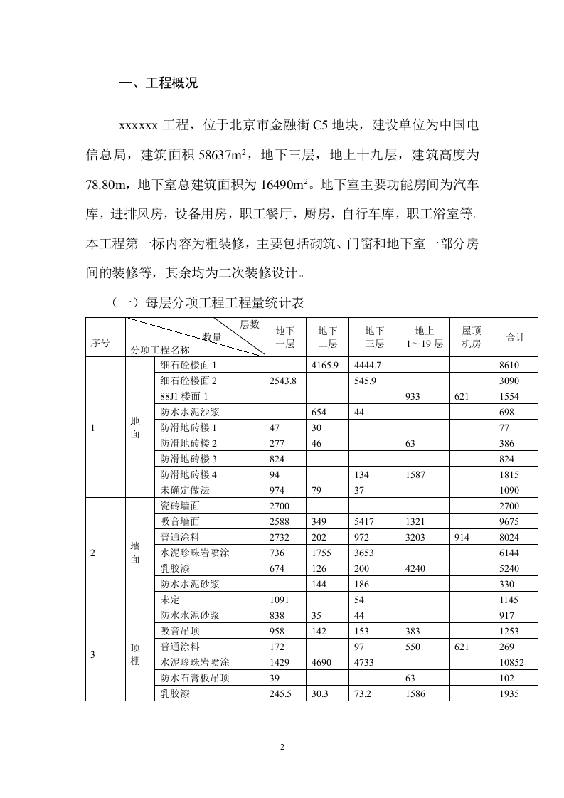 电信大楼装修施工组织设计.doc 第3页