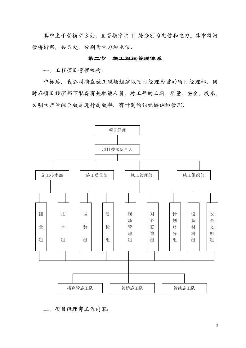 电力电缆沟施工组织设计.doc 第2页