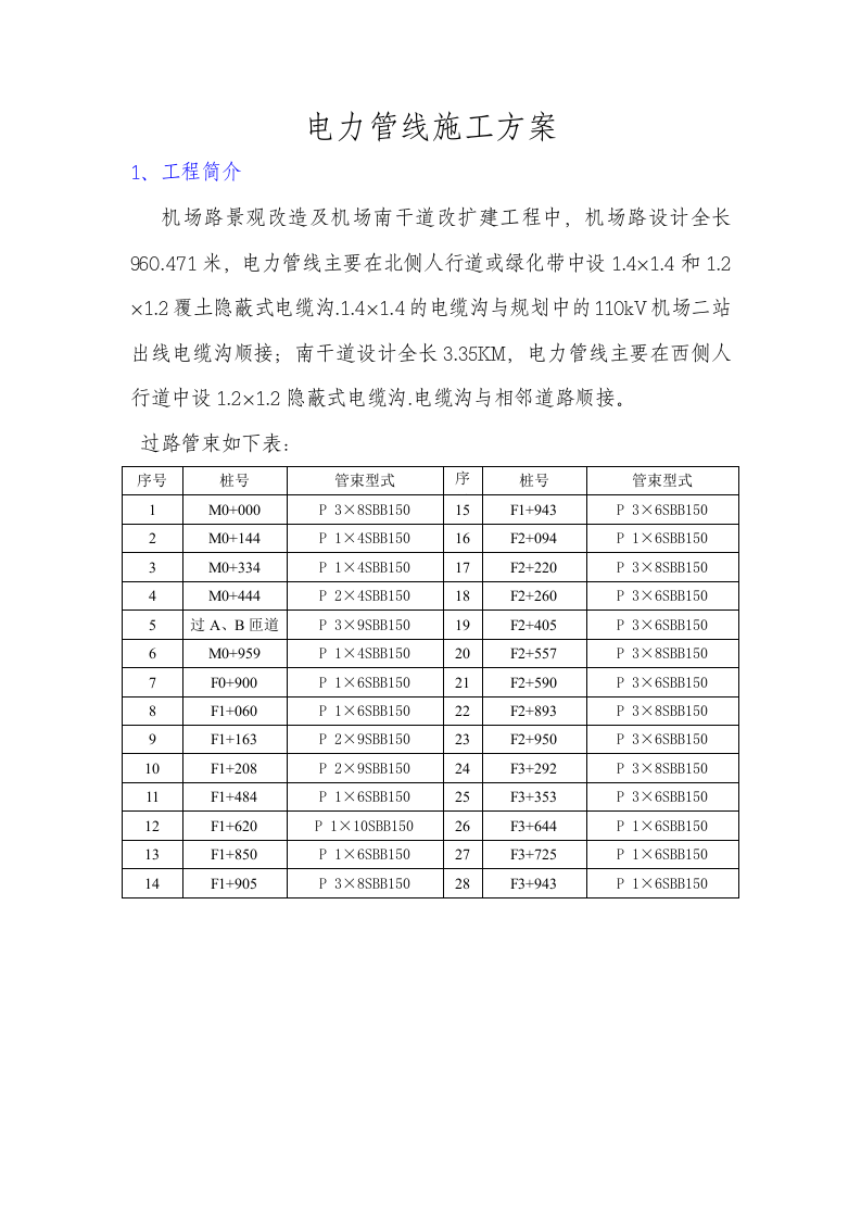 电力管线施工方案3.doc 第1页