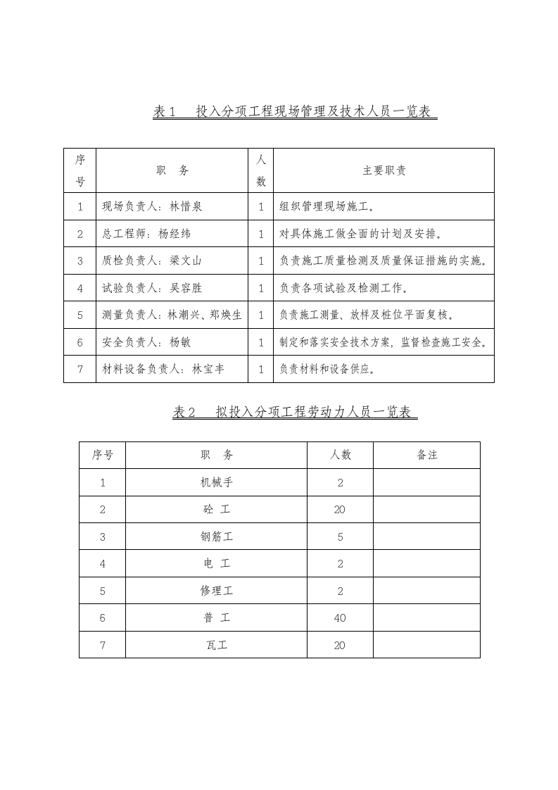 电力管线施工方案3.doc 第3页
