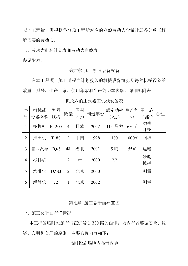 电力管道施工方案.doc 第13页