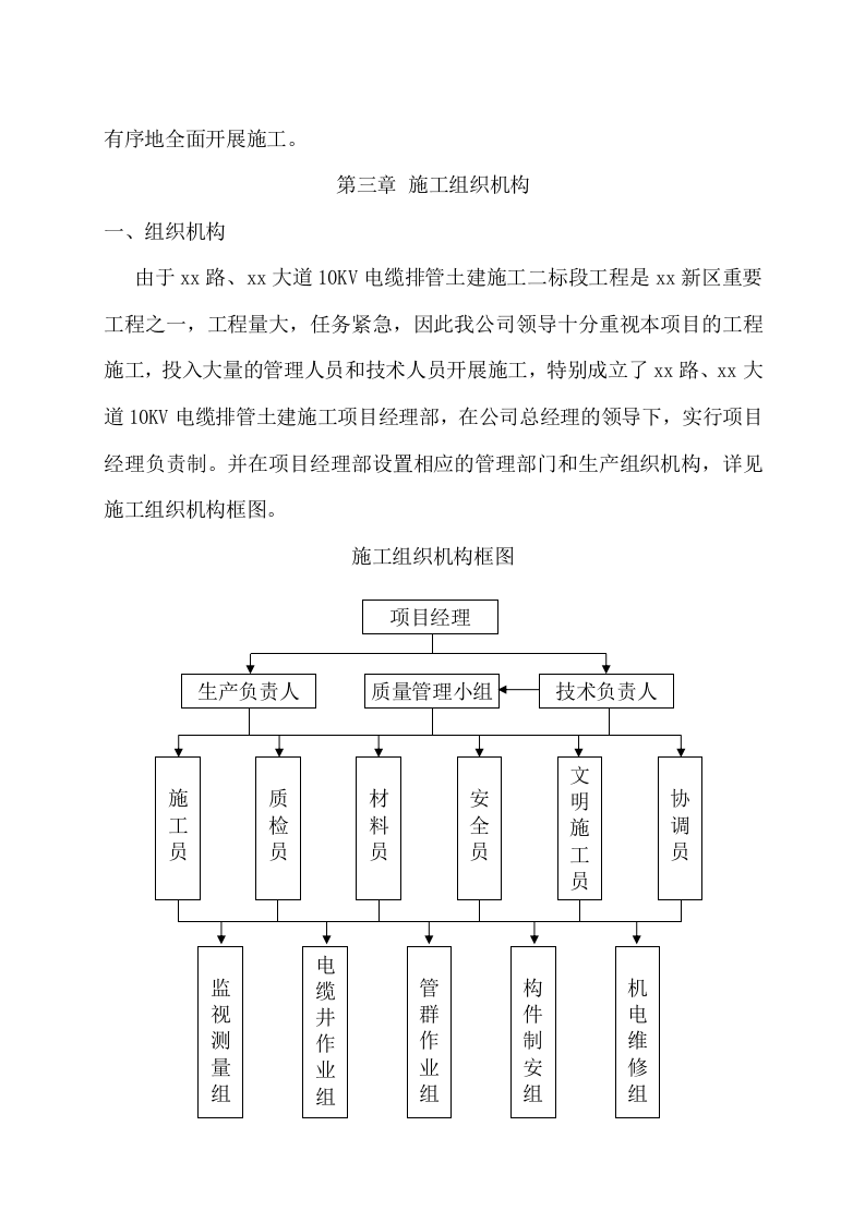 电力管道施工方案.doc 第8页