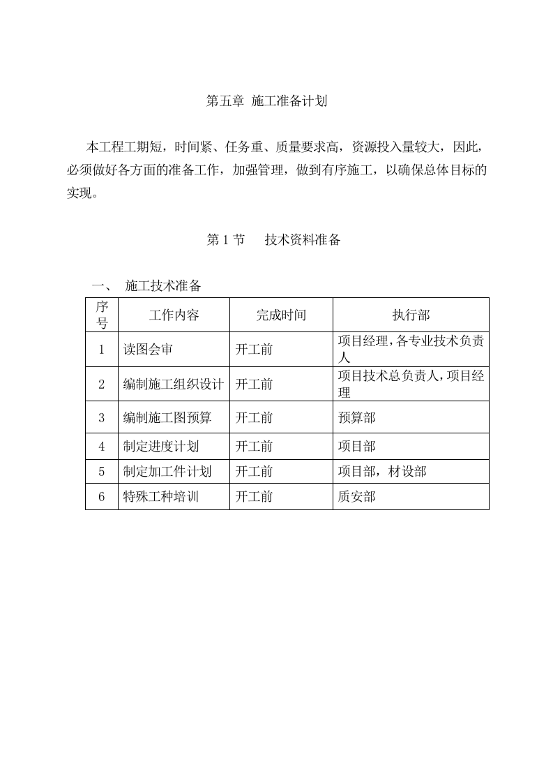 电力管道施工组织设计方案.doc 第14页