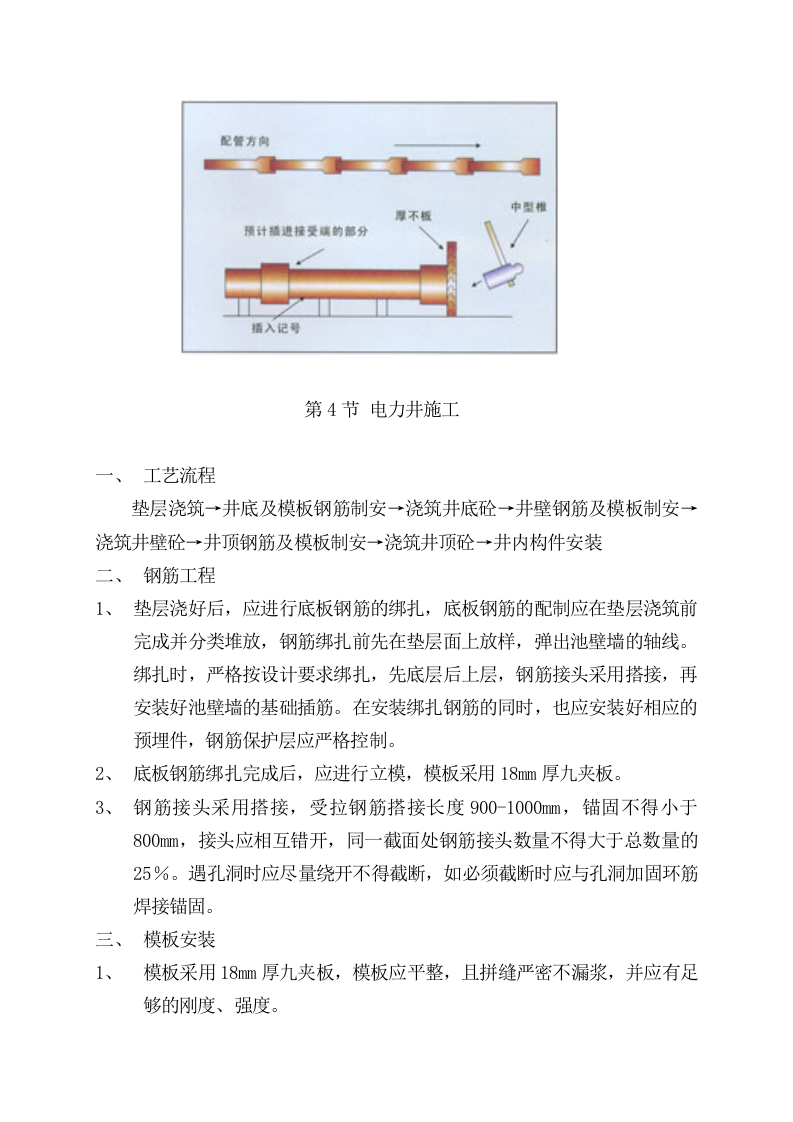 电力管道施工组织设计方案.doc 第11页