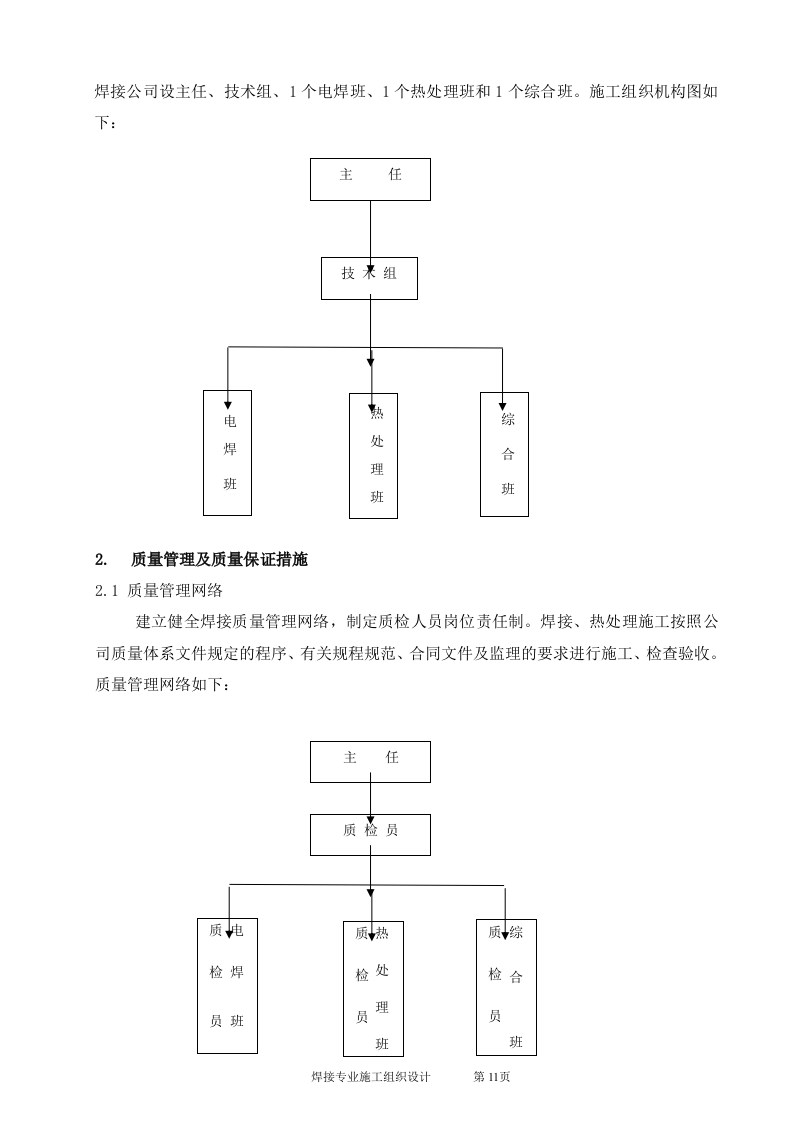 电厂扩建2台330MW锅炉焊接施工组识设计.doc 第11页