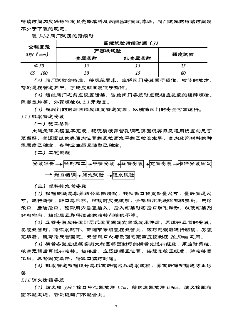 电施工组织方案.doc 第9页
