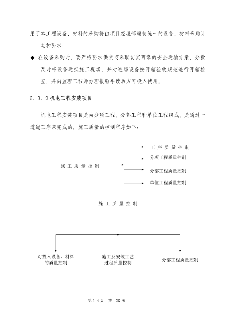 电气安装工程通用投标初步施工组织设计03.doc 第14页