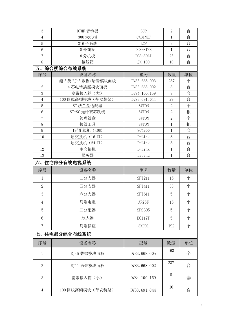 电系统施工组织设计方案.doc 第10页