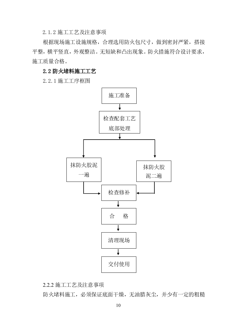 电缆沟整治施工组织设计.doc 第12页