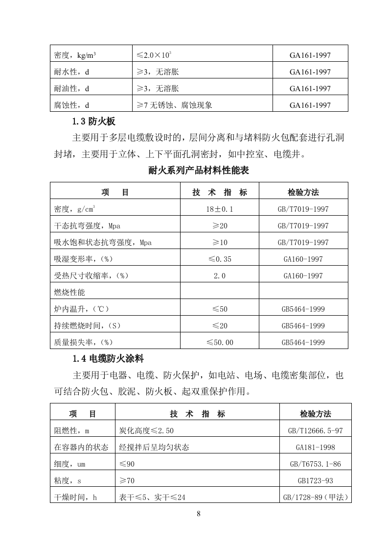 电缆沟整治施工组织设计.doc 第10页