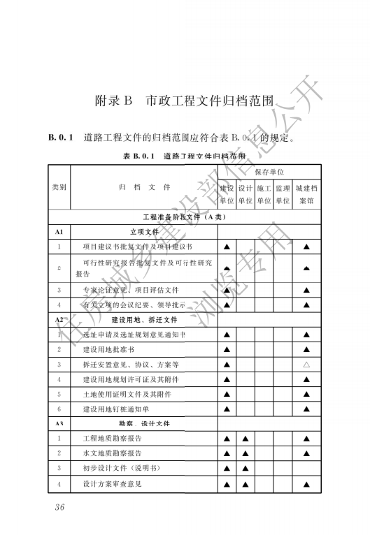 监理单位存档资料-市政（道桥）.doc 第1页