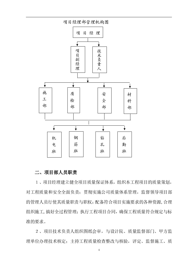 福建某乙烯项目220kv总变电站冲孔灌注桩工程施工组织设计.doc 第11页