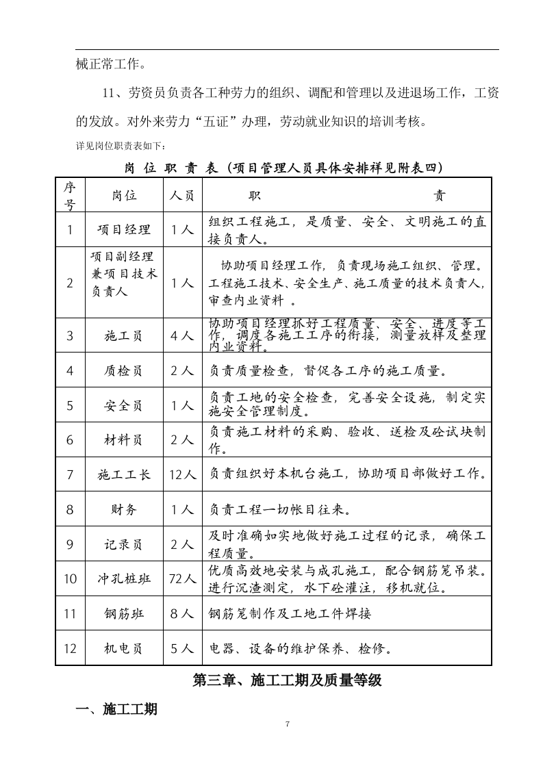 福建某乙烯项目220kv总变电站冲孔灌注桩工程施工组织设计.doc 第14页