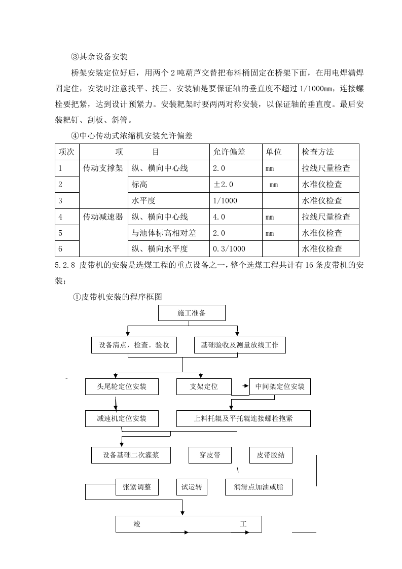 福祥选煤厂设备安装方案.doc 第10页