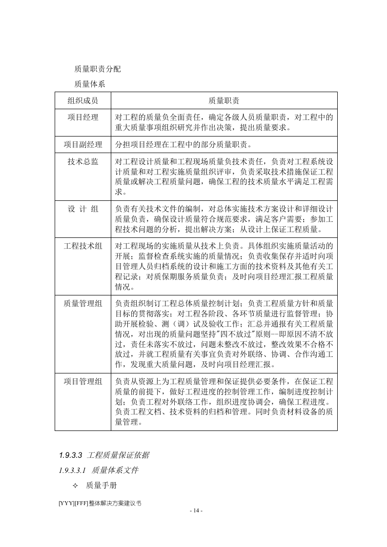 程施工组织设计方案.doc 第14页