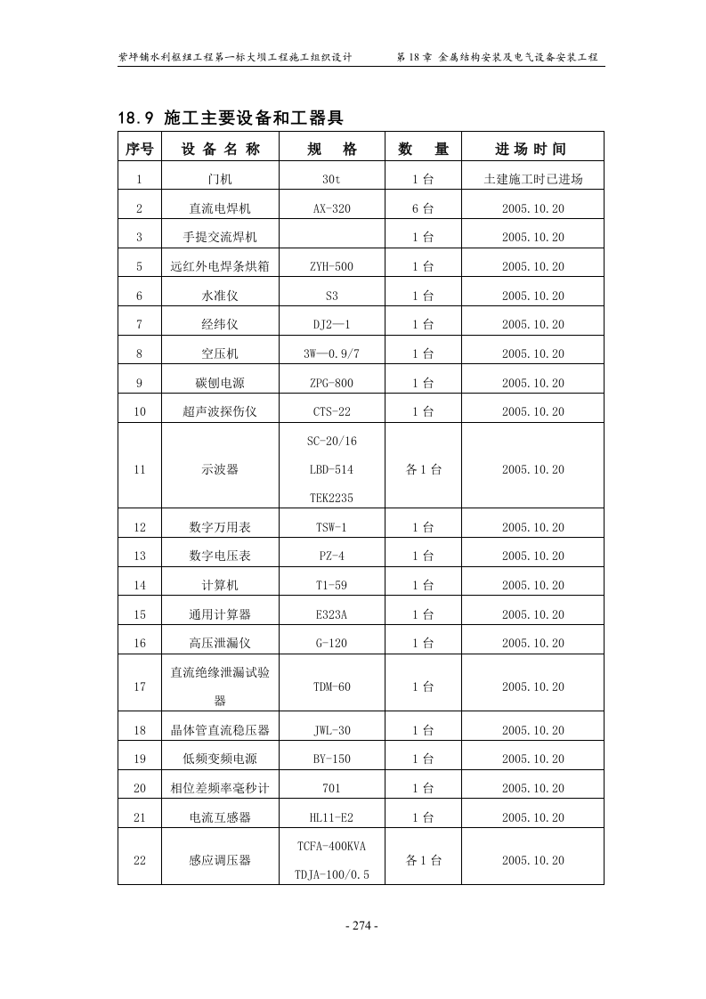 第18章_金属结构安装及电气设备安装工程.doc 第10页