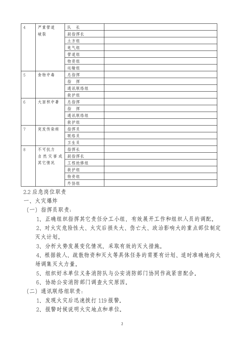 第一项目部（全面）dflt.doc 第3页