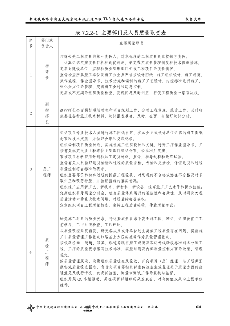 第七章__质量目标和保证措施及已完工程和设备的保护措施.doc 第3页
