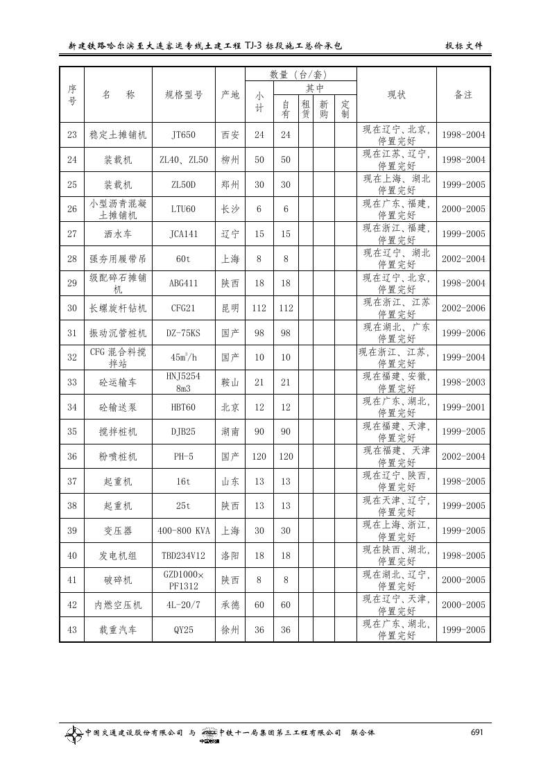 第十二章__主要施工机械设备、试验、.doc 第3页