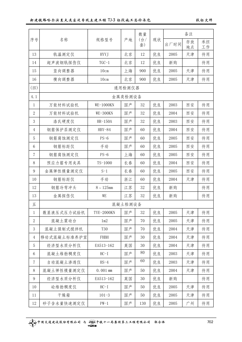 第十二章__主要施工机械设备、试验、.doc 第14页