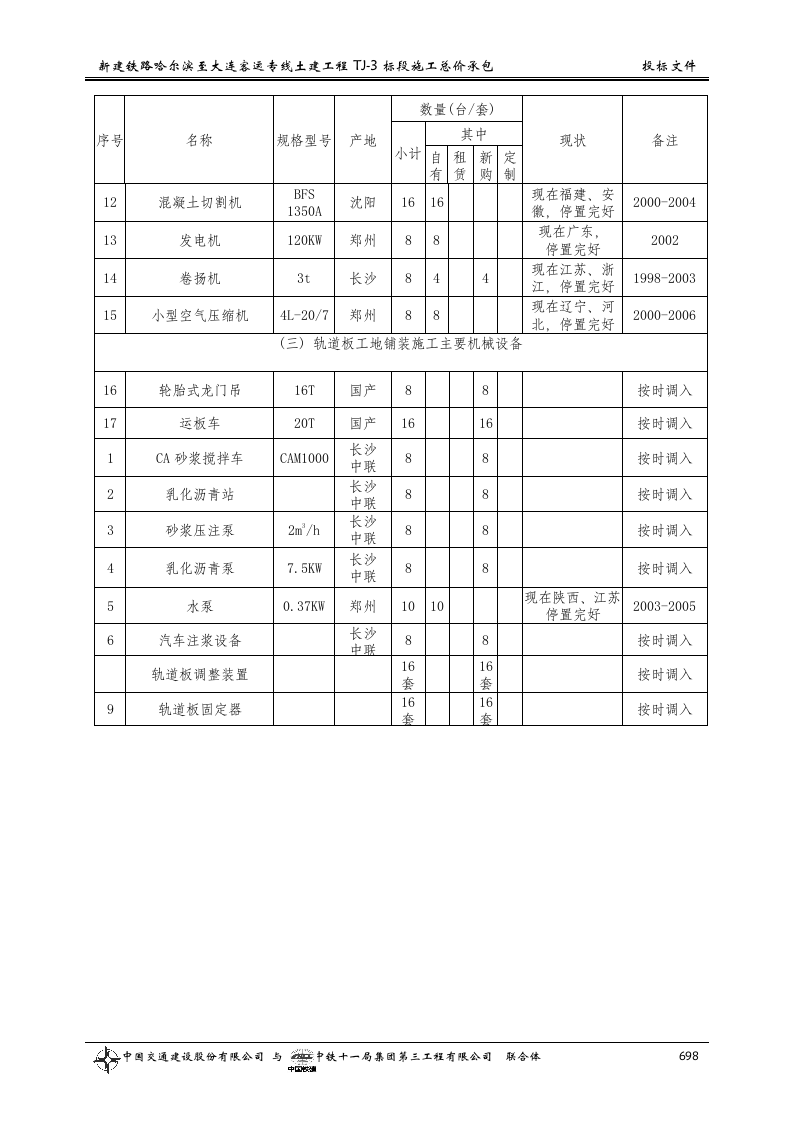 第十二章__主要施工机械设备、试验、.doc 第10页