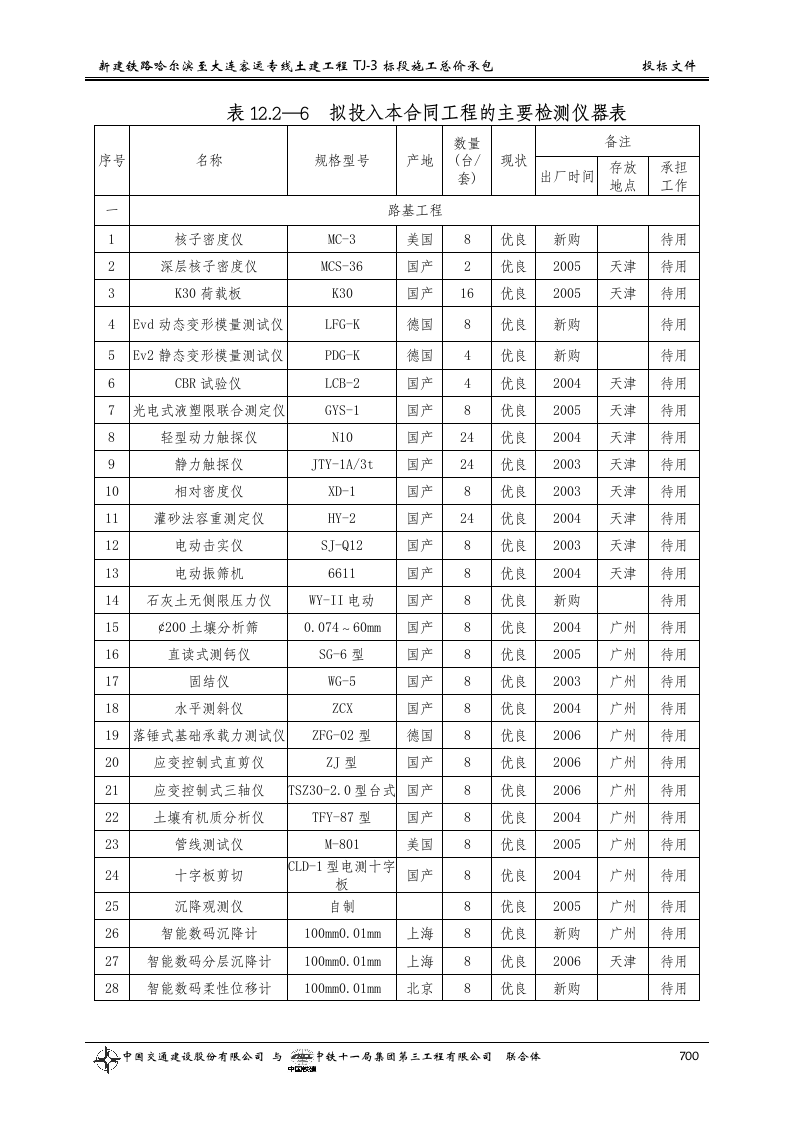 第十二章__主要施工机械设备、试验、.doc 第12页