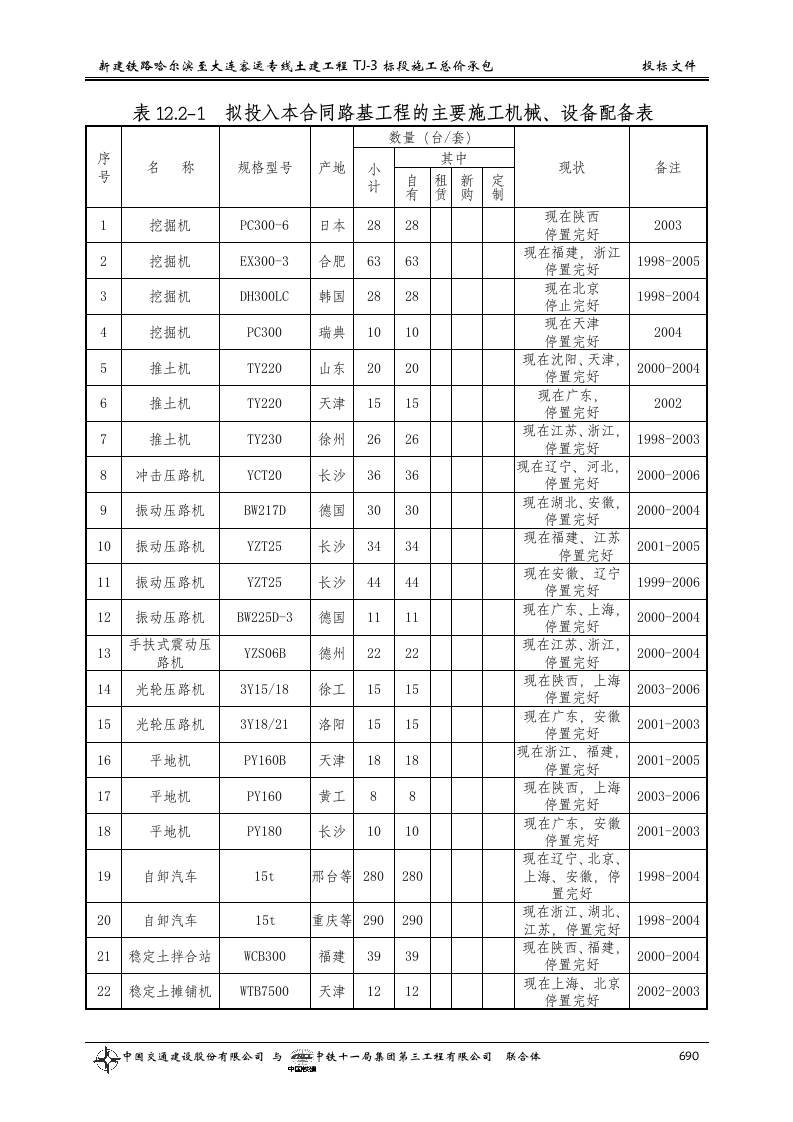 第十二章__主要施工机械设备、试验、.doc 第2页
