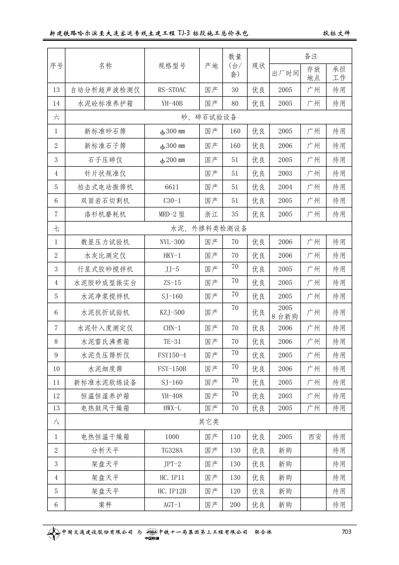 第十二章__主要施工机械设备、试验、.doc 第15页