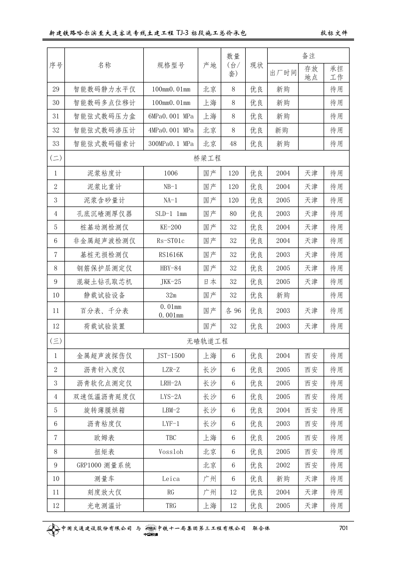 第十二章__主要施工机械设备、试验、.doc 第13页
