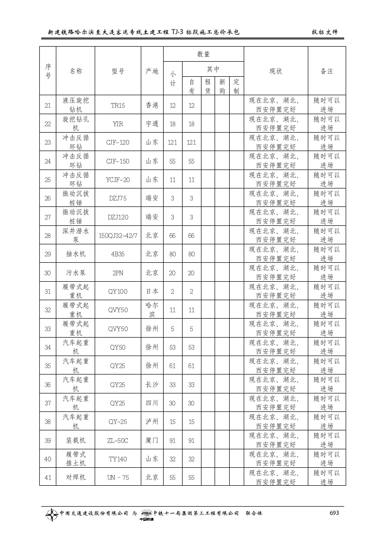 第十二章__主要施工机械设备、试验、.doc 第5页