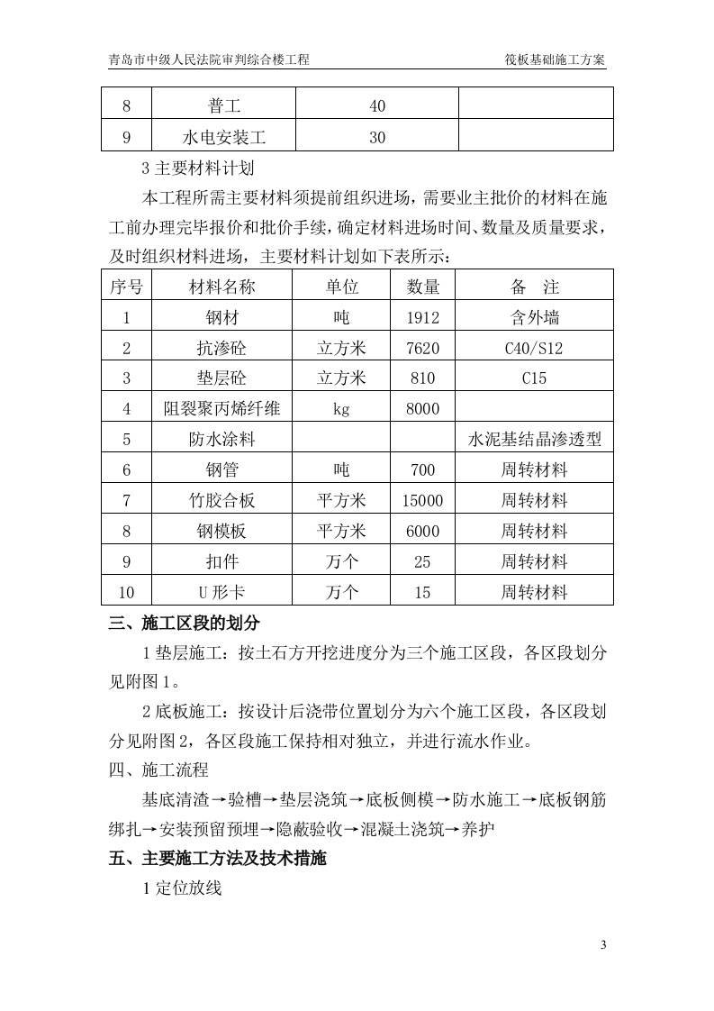 筏板基础施工方案.doc 第3页