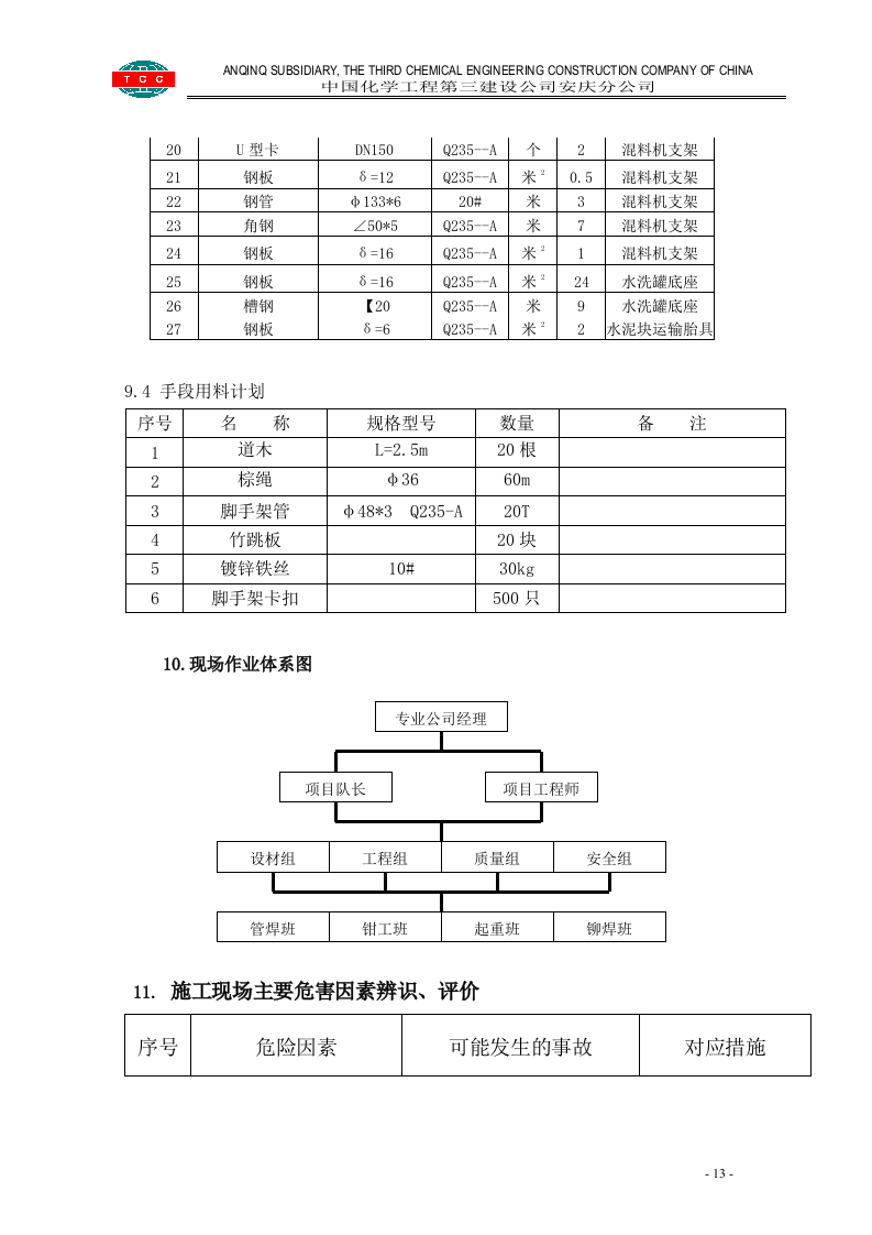 管道设备钢结构拆除施工方案.doc 第13页