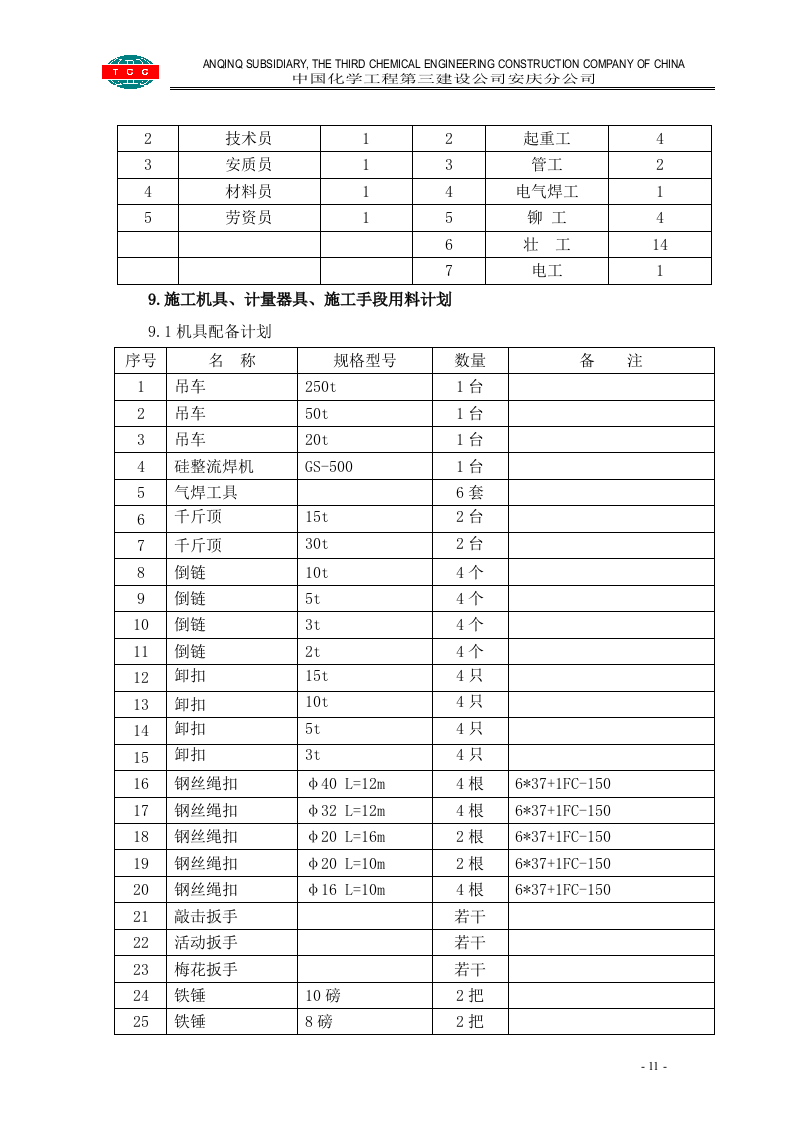 管道设备钢结构拆除施工方案.doc 第11页