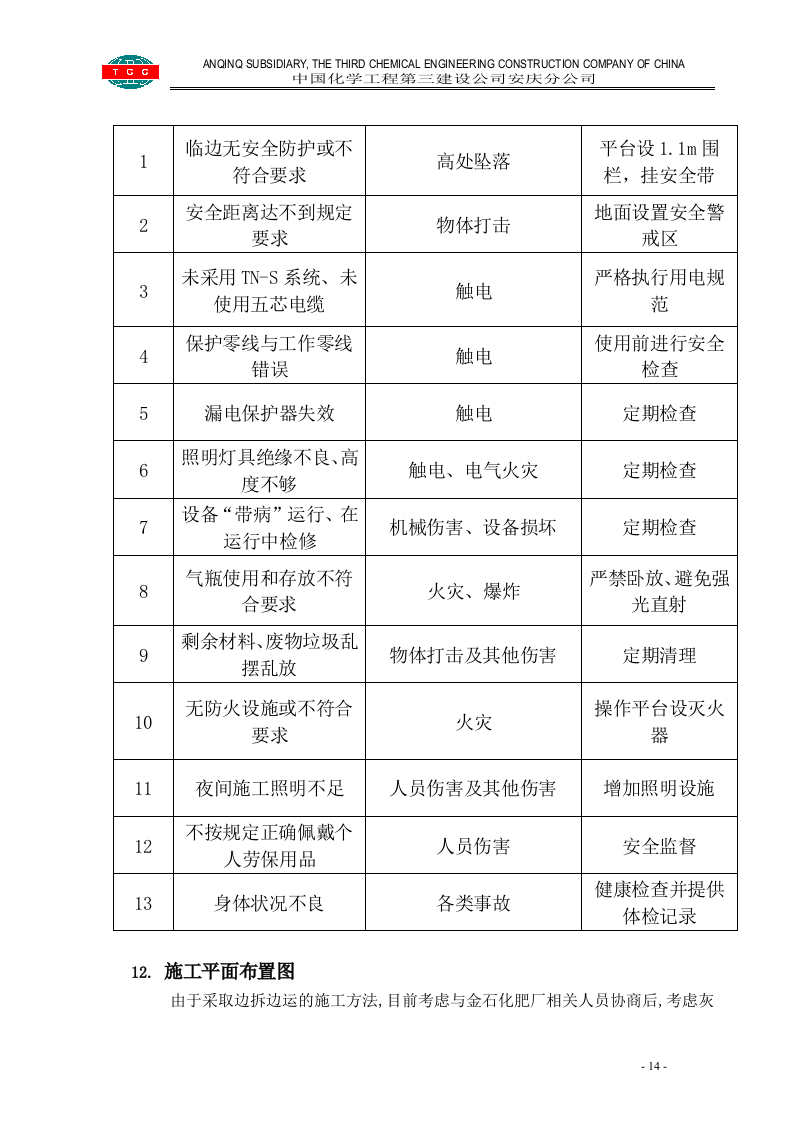 管道设备钢结构拆除施工方案.doc 第14页