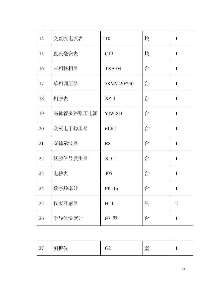 给水工程设备购置及安装工程施工组织设计.doc 第14页